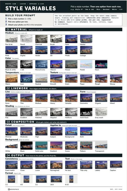 Poster page of style variables: material, linework, composition and output, each shown as small thumbnails